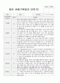 만2세 관찰일지 1년  21 페이지 14페이지