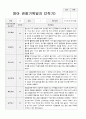만2세 관찰일지 1년  21 페이지 15페이지