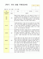 유아 관찰기록일지 1년 만 5세 48 페이지 30페이지