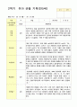 유아 관찰기록일지 1년 만 5세 48 페이지 37페이지