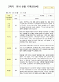유아 관찰기록일지 1년 만 5세 48 페이지 42페이지