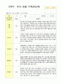 유아 관찰기록일지 1년 만 5세 48 페이지 45페이지