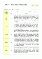 유아 관찰기록일지 1년 만 5세 48 페이지 47페이지