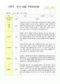 유아 관찰기록일지 1년 만 5세 48 페이지 48페이지