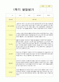만5세 1년 유아발달평가 41페이지 4페이지