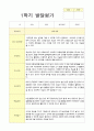 만5세 1년 유아발달평가 41페이지 8페이지