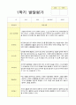 만5세 1년 유아발달평가 41페이지 9페이지