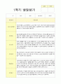 만5세 1년 유아발달평가 41페이지 11페이지