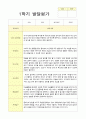 만5세 1년 유아발달평가 41페이지 16페이지