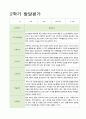만5세 1년 유아발달평가 41페이지 21페이지