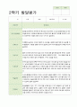 만5세 1년 유아발달평가 41페이지 23페이지