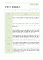 만5세 1년 유아발달평가 41페이지 30페이지