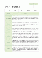 만5세 1년 유아발달평가 41페이지 41페이지