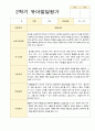 유아발달평가 만4세 1년 43페이지 32페이지