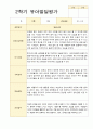 유아발달평가 만4세 1년 43페이지 40페이지