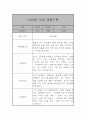 만2세 관찰일지 및 발달평가 39명 78Page (평가제,아주 자세합니다) 58페이지