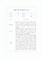 만1세 관찰일지 및 총평 40명 80Page (영아전담 어린이집,평가제) 11페이지