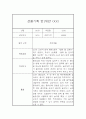 만1세 관찰일지 및 총평 40명 80Page (영아전담 어린이집,평가제) 23페이지