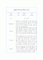 만1세 관찰일지 및 총평 40명 80Page (영아전담 어린이집,평가제) 28페이지