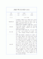 만1세 관찰일지 및 총평 40명 80Page (영아전담 어린이집,평가제) 40페이지