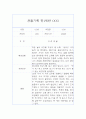 만1세 관찰일지 및 총평 40명 80Page (영아전담 어린이집,평가제) 43페이지
