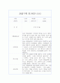 만1세 관찰일지 및 총평 40명 80Page (영아전담 어린이집,평가제) 46페이지