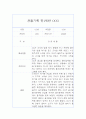 만1세 관찰일지 및 총평 40명 80Page (영아전담 어린이집,평가제) 61페이지