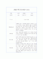 만1세 관찰일지 및 총평 40명 80Page (영아전담 어린이집,평가제) 64페이지