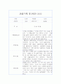 만1세 관찰일지 및 총평 40명 80Page (영아전담 어린이집,평가제) 72페이지