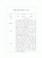 만1세 관찰일지 및 총평 40명 80Page (영아전담 어린이집,평가제) 79페이지