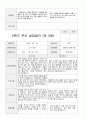 부모 상담일지 만3세 19명 1년 38 페이지 21페이지
