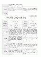 부모 상담일지 만3세 19명 1년 38 페이지 26페이지