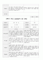 부모 상담일지 만3세 19명 1년 38 페이지 27페이지