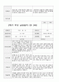 부모 상담일지 만3세 19명 1년 38 페이지 35페이지