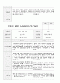 부모 상담일지 만3세 19명 1년 38 페이지 37페이지