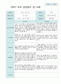 부모 상담일지 만4세 1년 40 페이지 35페이지