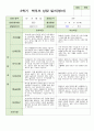 부모상담일지 1년  만1세 22 페이지 18페이지