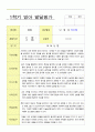영아 발달평가 만2세 1년 18페이지 4페이지