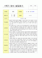 영아 발달평가 만2세 1년 18페이지 9페이지