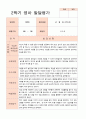 영아 발달평가 만2세 1년 18페이지 13페이지