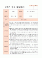 영아 발달평가 만2세 1년 18페이지 17페이지