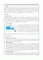 인간관계론_동기부여 3페이지