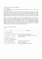 임상, 실습 질병계통별 간호진단 및 중재 한글 파일 (서울아산병원 1차 면접 / 최종합격자료) 10페이지