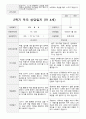 부모 상담일지 1년  만4세 20명  40페이지 22페이지