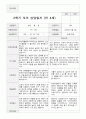 부모 상담일지 1년  만4세 20명  40페이지 23페이지
