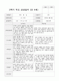 부모 상담일지 1년  만4세 20명  40페이지 26페이지