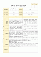 부모상담일지 1년 만 5세 44 페이지 29페이지