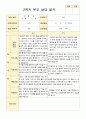 부모상담일지 1년 만 5세 44 페이지 31페이지