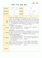 부모상담일지 1년 만 5세 44 페이지 33페이지