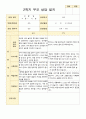 부모상담일지 1년 만 5세 44 페이지 39페이지